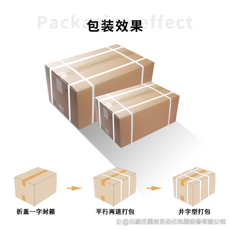 全自動井字形封箱打包機 工作原理與應用范圍解析